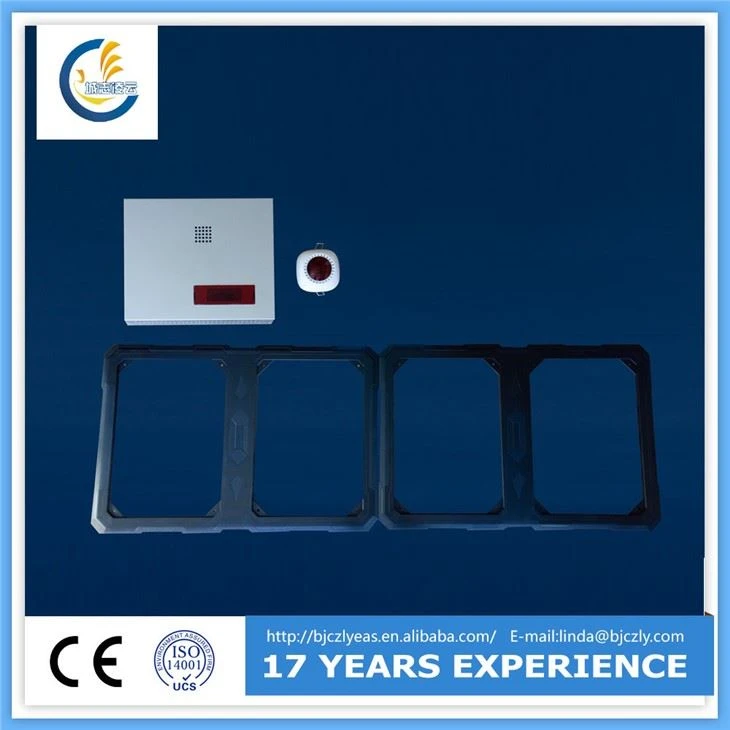 Retail Security Tags And Hidden Detection Systems